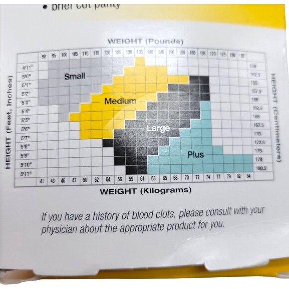 3M Futuro Firm Compression Pantyhose Plus Size 20-30 mmHg Nude Relief For Varico - Picture 8 of 10